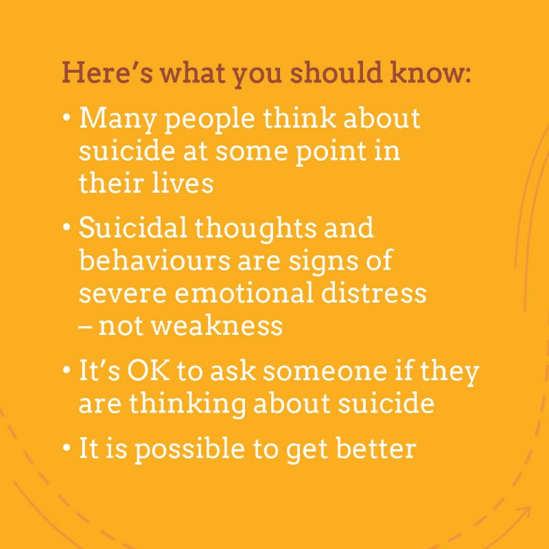 WHO's tweet photo. These are warning signs that someone may be thinking about #suicide ⬇️ 

🔶 Severe mood changes 
🔶 Social withdrawal 
🔶 Expressing thoughts or plans about ending their life 
🔶 Saying goodbye to close family and friends 
🔶 Giving away valued possessions 

#SuicidePrevention