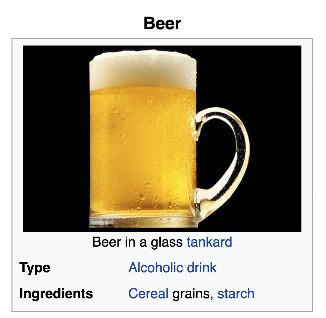 has anyone tried this