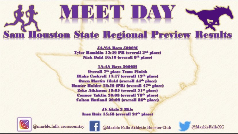 MFHS Cross Country tweet media