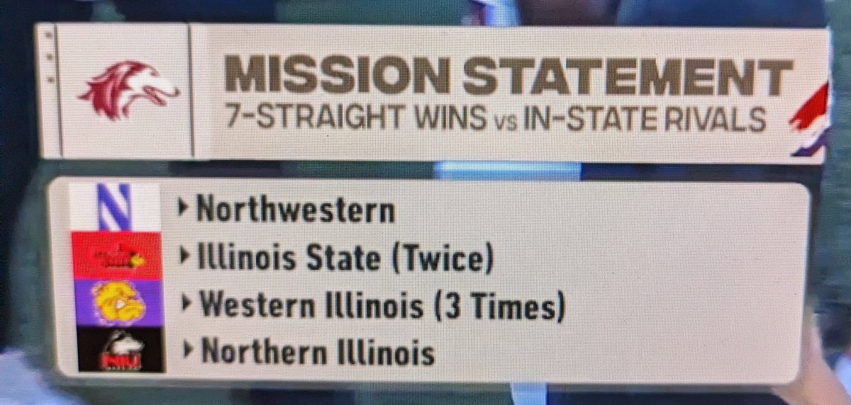 Our state 😤