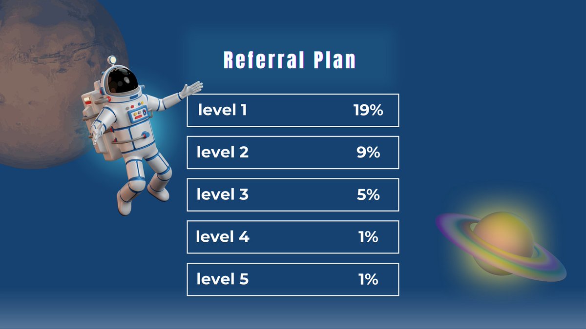 DecentralexV's tweet photo. Our team is rewarding those who use our refcode with a special offer.If you create a team using your #referral code and your team members generate income through our site,whether from #NFTs or #staking rewards, you'll receive a percentage of their earnings.#ICO #IDO #DXV #presale https://t.co/NDcOzFOwdZ