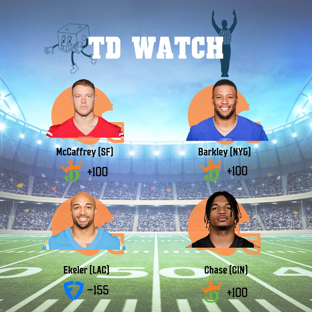 DaSportsGambler's tweet photo. #TDWatch

Going to go ahead &amp; post this before lines move too much more. Analysis for each below. https://t.co/XNCzTVIo7O