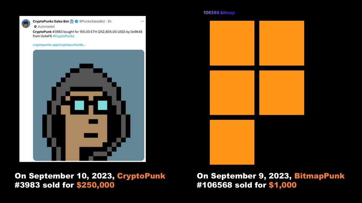 FZXX5216's tweet image. The Pioneer Overlooked: Why #BitmapPunks , Born in 2009, Holds Untold Value