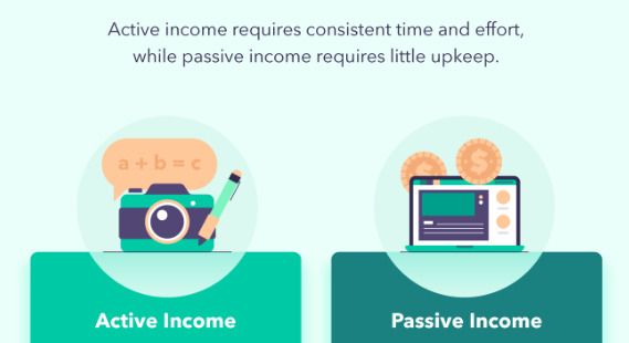 SrikantMatrubai's tweet image. Its definitely possible to build wealth, even if you start from scratch. The key is to turn your #activeincome into #passiveincome . Active income is money you earn from working a job. Passive income is money you earn from investments as here YOUR MONEY WILL WORK FOR YOU