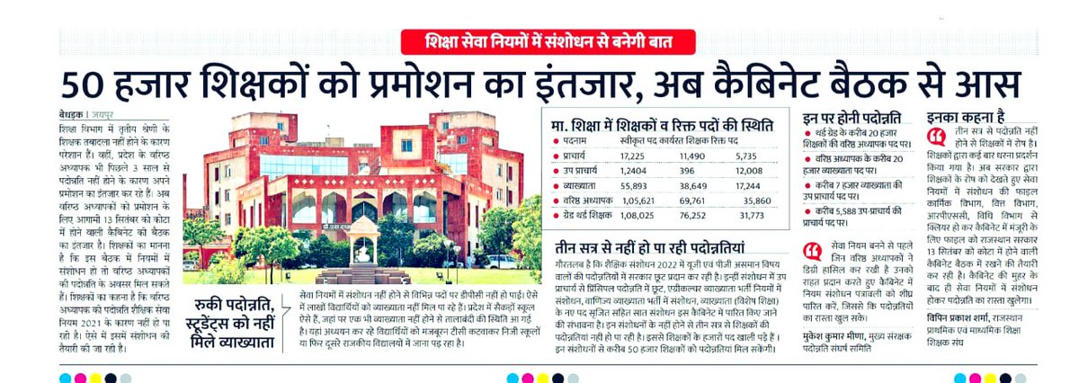 Mukeshmahar_'s tweet photo. शिक्षा वि���ाग में रिक्त पड़े व्याख्याताओ के पद को भरने के लिए ,आगामी कैबिनट में  शिक्षा सेवा नियम में संशोधन करवा कर तीन वर्षों की बाकी व्याख्याता पद पर डीपीसी सम्पन्न करावे @ashokgehlot51 
_ #अर्जेंट_कैबिनट_फ़ॉर_डीपी @DrBDKallaINC @ZahidaKhanINC @reporterbhati97 @Mukeshmahar_ https://t.co/SUqIDGUI3x