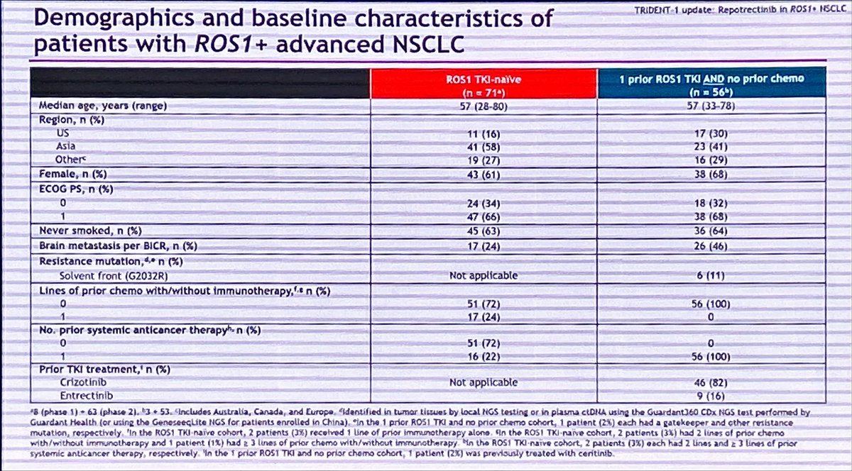 Jordi Remon tweet media
