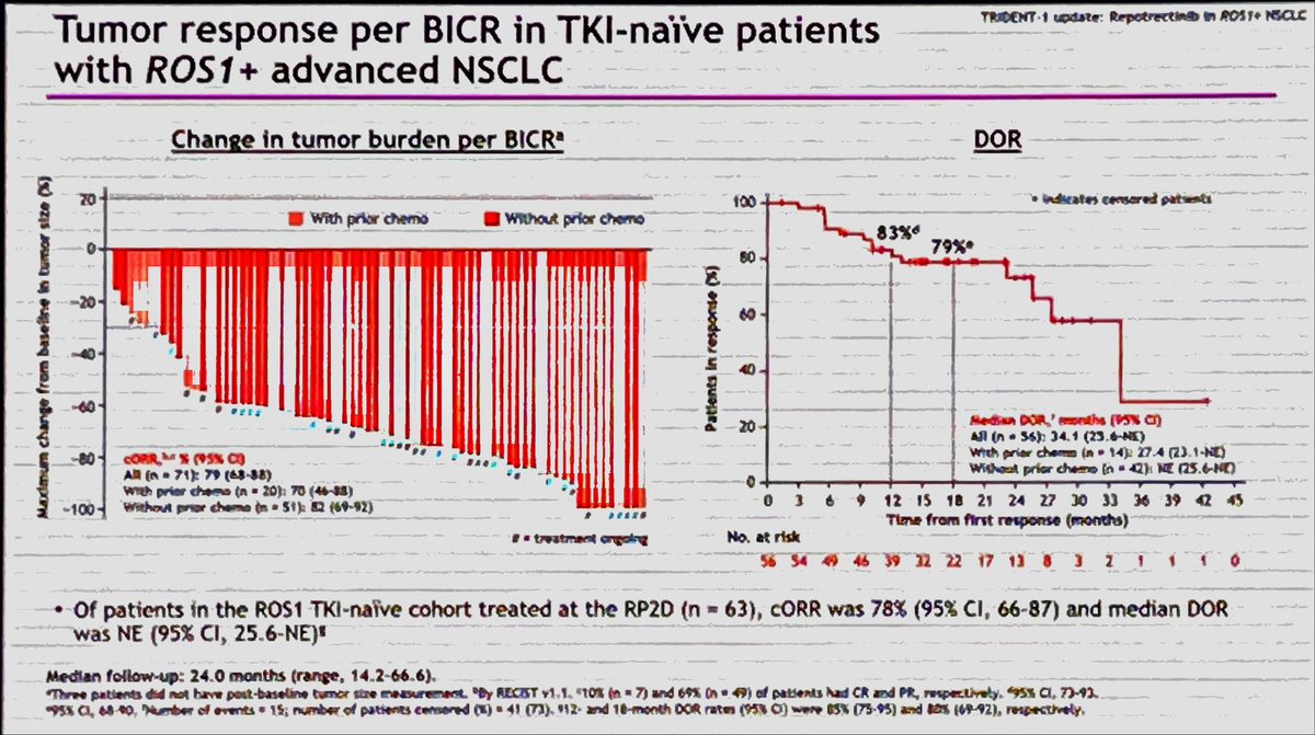 Sanjay Popat tweet media