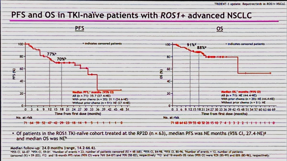 Sanjay Popat tweet media
