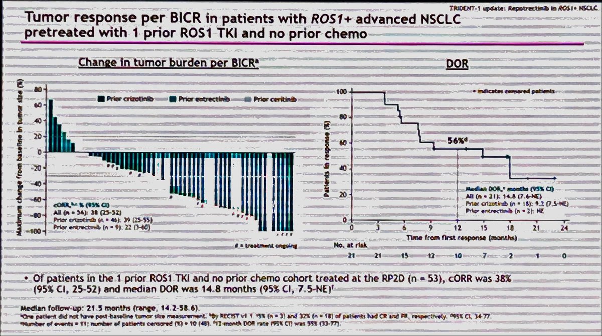 Sanjay Popat tweet media