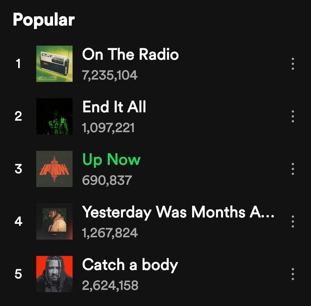 Gods_girl_1023's tweet image. Less than 10,000 streams for #UpNow to hit 700k! Can we get it there before next weekend?! (The only answer here is 'YES'. 😉) #SUPERFAMILY