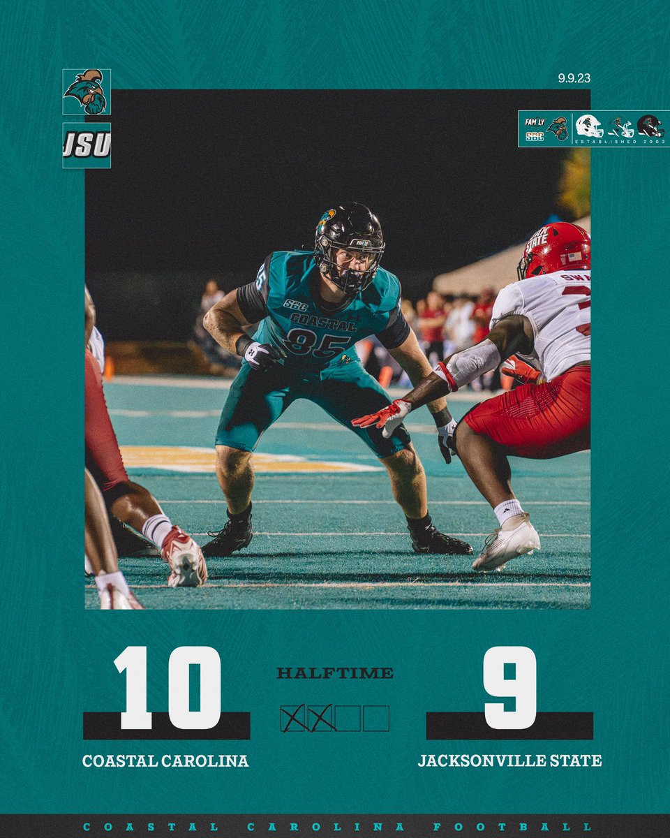 CoastalFootball's tweet photo. Up at the half

#BALLATTHEBEACH | #FAM1LY | #TEALNATION https://t.co/NvvLIWk8OM