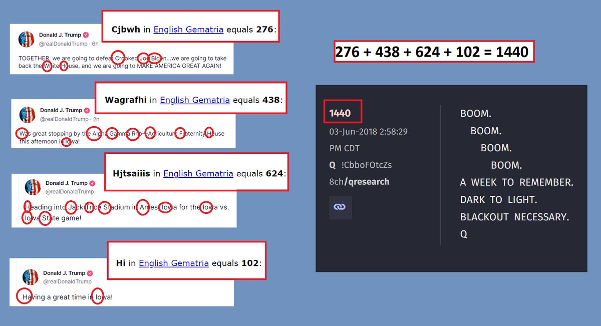 LoD_STL's tweet image. I've been telling you all week, and now here it is!

Message received, Mr. President @realDonaldTrump!

President Trump posted 4 videos on TS this afternoon.

Each video had a caption.  Using the #TrumpCode, we get the following GVs:  276, 438, 624. 102.

Those numbers combined: