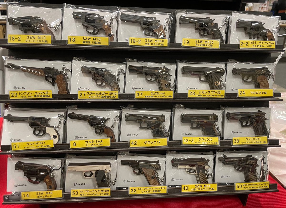 ganguu2's tweet photo. こみっくトレジャー42に参加します。
【参加日】9月10日
【会場】インテックス大阪
【スペース】5号館J-59

銃型ペンダントトップ(ストラップ付き)はこんな感じで並んでいます🔫下見用に(1/2)😊 #こみトレ #ComicTreasure #設営完了 https://t.co/M2ahzjDMbe