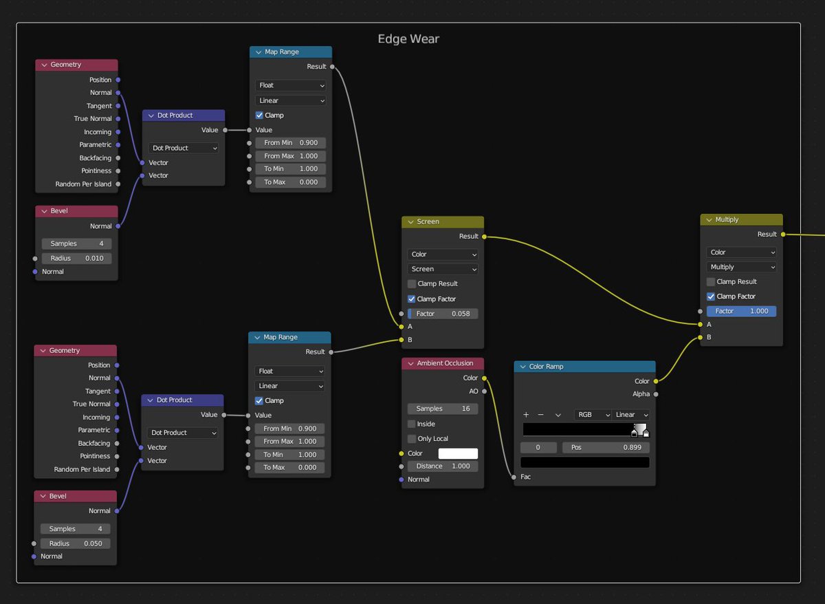 Edge Gradient Effects Here's the graph if anyone is interested, stacking edge detection for a ...
