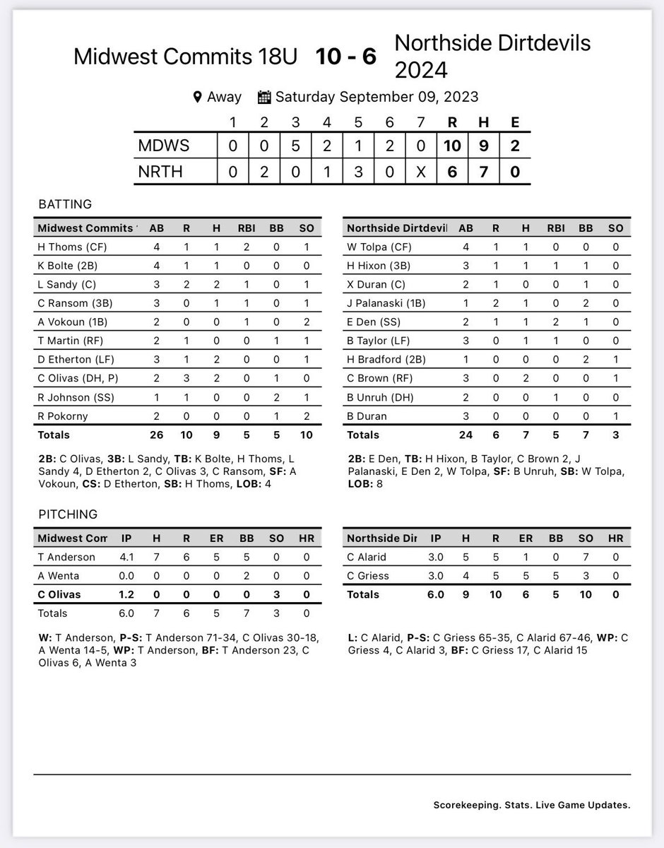 *18U* Game 1 Win.