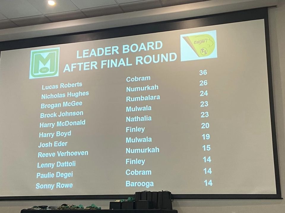 Murray FL tweet media