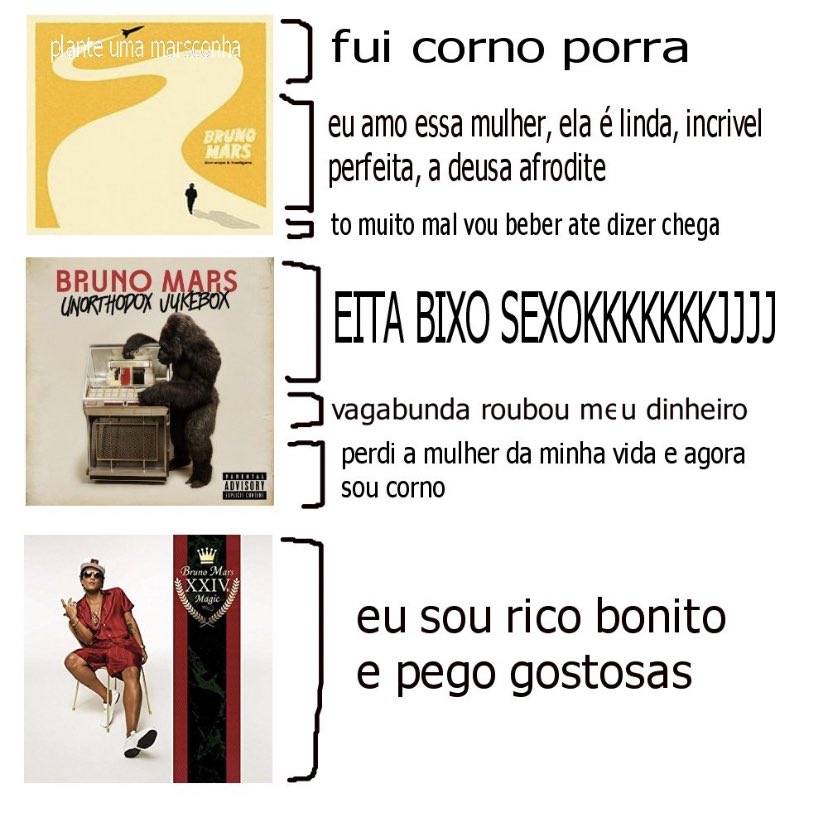 o bruno mars é assim