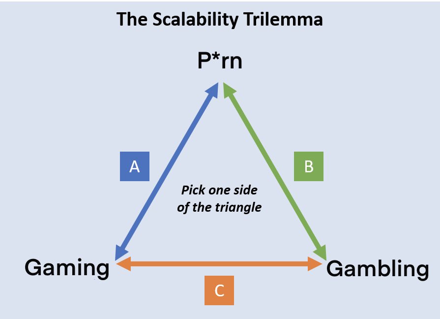AlphaVert tweet media