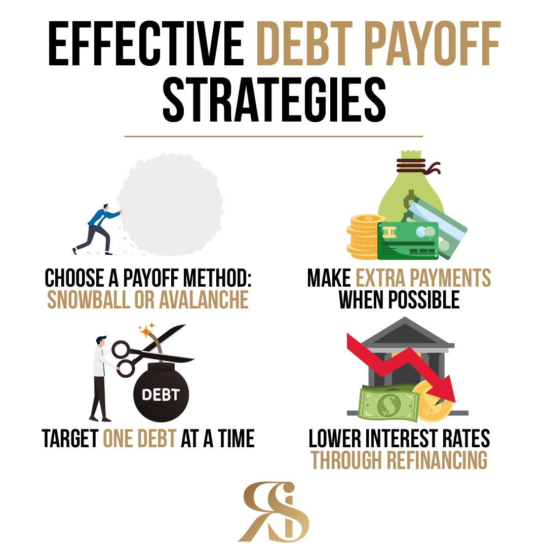 JDYPlanning's tweet photo. Consumer debt can sink your finances. There is a way out. Reach out today to get help from a competent CFP® professional!

#DebtManagement #FinancialFreedom #CFPProfessional #GetOutOfDebt #FinancialWellness https://t.co/6mN5NCUqQm