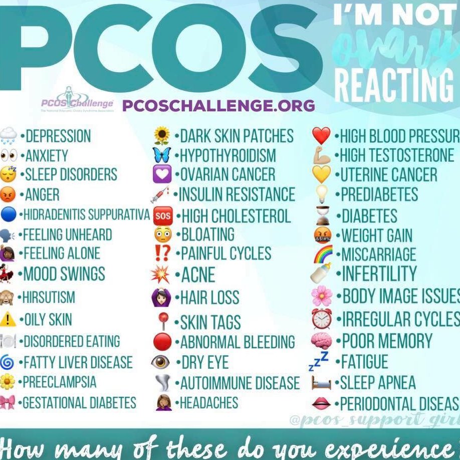 skmeilak's tweet image. It&apos;s #pcosawarenessmonth! There&apos;s no cure for PCOS. Nearly 1/10 women like me suffer from this invisible condition. This month I will be raising #pcosawareness so that you may understand what we go through on a daily basis &amp;amp; understand the struggle behind our smiles.
#pcoswarrior