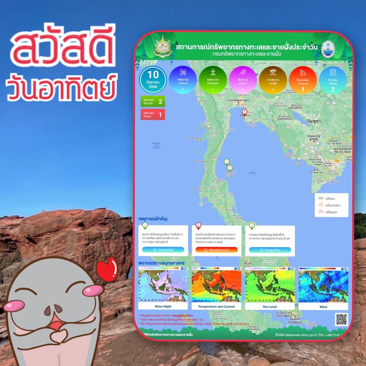 ทะเลไทยมีอะไร
สรุปสถานการณ์ทรัพยากรทางทะเลและชายฝั่ง
ประจำวันที่ 10 กันยายน 2566 มีข่าวเหตุการณ์ทางทะเลและชายฝั่ง 3 ข่าว
🗓 สามารถติดตามข้อมูลเพิ่มเติมได้ที่ edailyreport.dmcr.go.th
#dmcrthknowledge #dmcrth