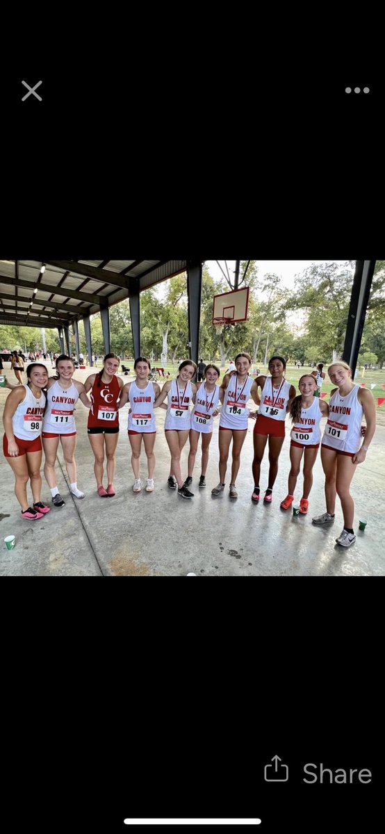 xc_canyon's tweet photo. So proud of these girls for winning the Canyon meet! Freshman Scarlett Dusek broke the tie. 6th Madi Molinar, 7th Yazmin Torres, 9th Mollie Allen, 12th Ally Hennessee, and 13th Aubrey Ellebracht @DavissonDustin @AthleticsCanyon @CoachLeonardTX https://t.co/4EqhgKClKe