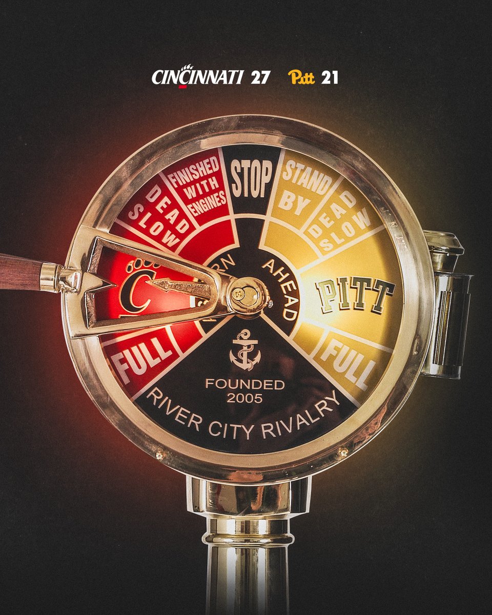 Didn't even need to leave the trophy case. 

#Bearcats | <a href="/GoBearcatsFB/">Cincinnati Football</a>