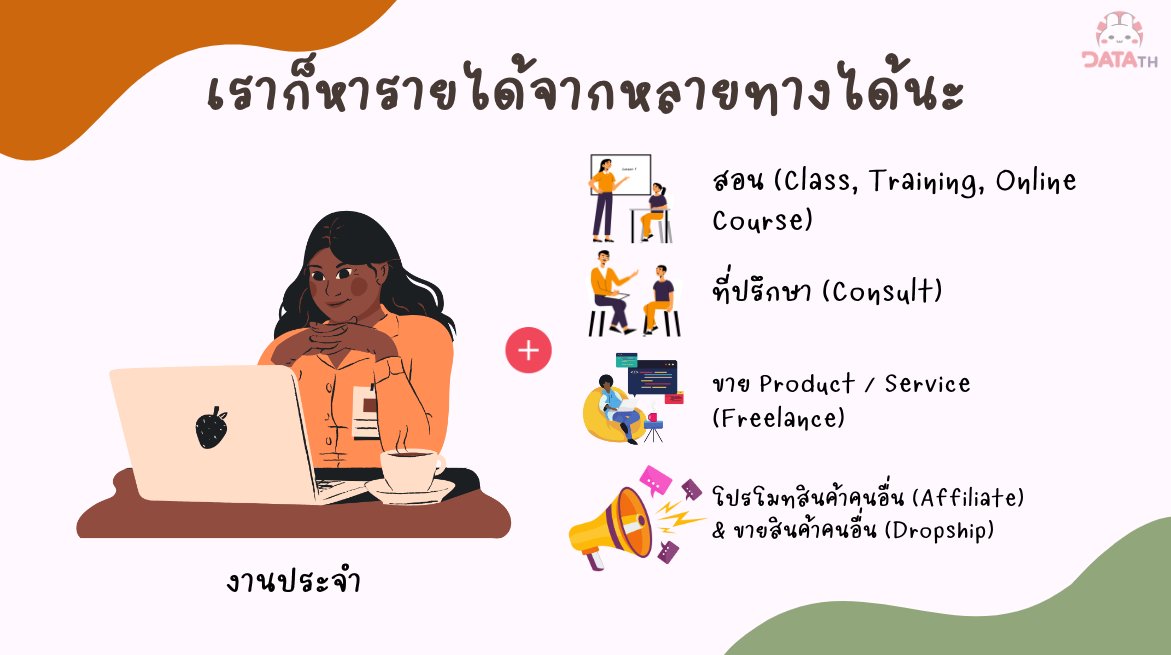 == 4 แหล่งสำหรับหารายได้เสริม ควบคู่ไปกับงานประจำ ==

ช่วงนี้เศรษฐกิจไม่ค่อยดี ดอกเบี้ยก็ขึ้น มีงานประจำก็กอดไว้ให้แน่นก่อน แล้วหารายได้เสริมไปดีกว่า ปลอดภัย ไร้กังวล

ถ้าทำงานเสริมแล้วรายได้ดี จะลาออกตอนหลังก็ไม่มีใครว่า

เราเคยทำมาหมดแล้วใน 4 สายนี้ (ยกเว้น Dropship)