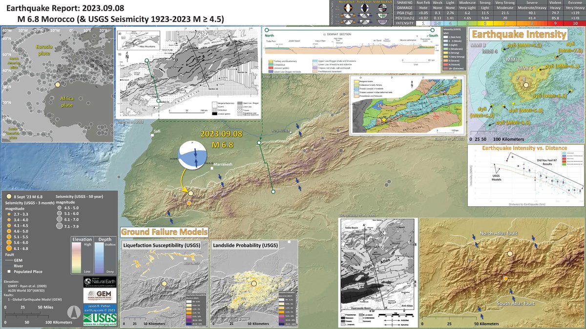 here is an updated poster with the correct title
#EarthquakeReport for M6.8 #Earthquake in #Morocco 

high intensity (reported at least MMI 9) 
associated with tectonics of the Atlas Mountains  

read report here: earthjay.com/?p=11306