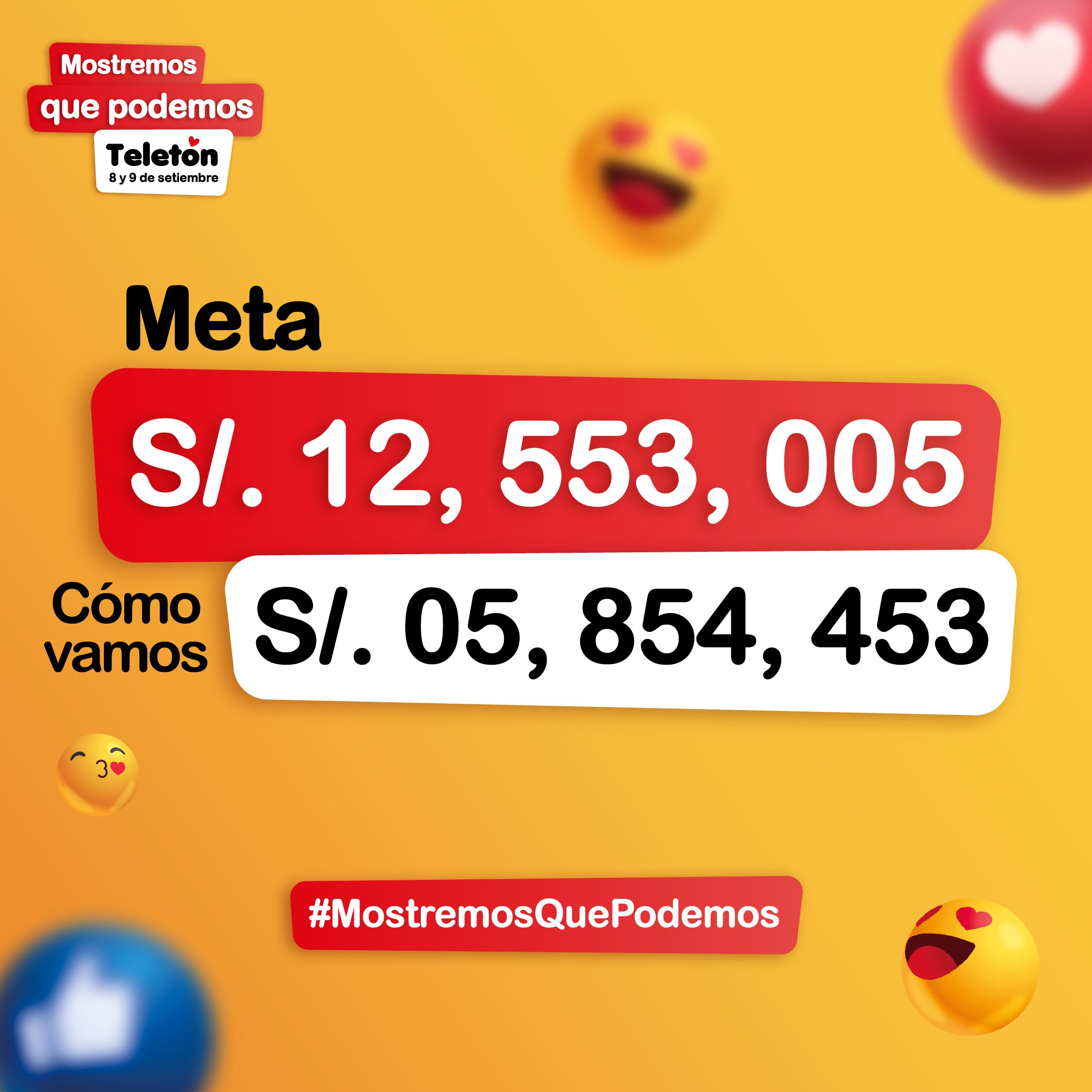 ¡Nuevo cómputo! El montó recaudado asciende a s/ 05,854,453