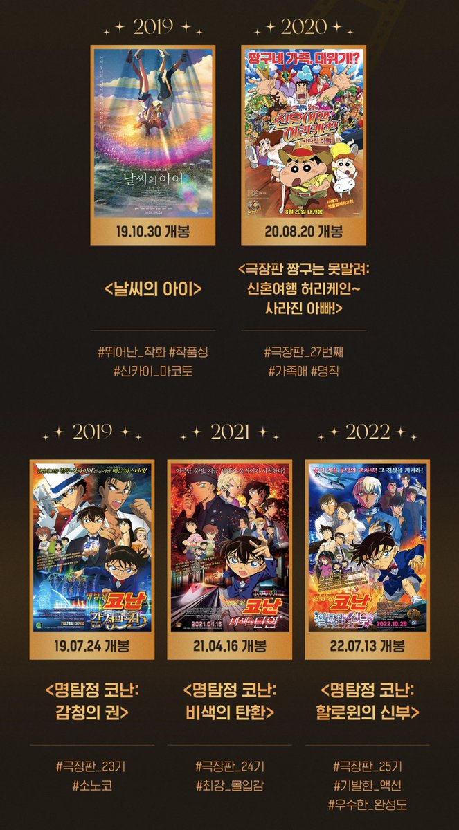 woo_yuppang's tweet photo. 얘들아 9/15~9/26 CGV 재패니메이션 페스타

날씨의 아이
극장판 짱구는 못말려 2개
명탐정 코난 3개
스즈메의 문단속
더 퍼스트 슬램덩크

재개봉함 !!!!!!!!!!!!!!!!!!!!!!! https://t.co/zvTKAXmGLO