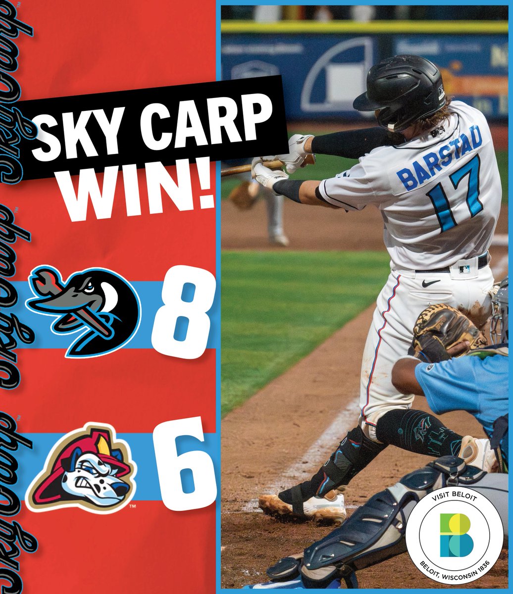 Beloit Sky Carp (@beloitskycarp) on Twitter photo That's a series dub!
Cam Barstad rips three doubles and drives in three runs as Beloit locks up a series victory in the last set of the year.
Final score presented by <a href="/VisitBeloit/">Visit Beloit</a>. That's a series dub!
Cam Barstad rips three doubles and drives in three runs as Beloit locks up a series victory in the last set of the year.
Final score presented by <a href="/VisitBeloit/">Visit Beloit</a>.