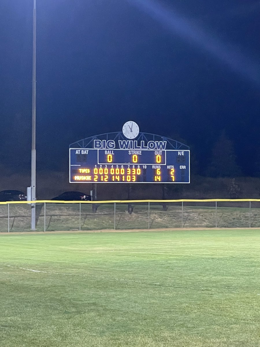 St. Paul Isotopes (@tcmabl_isotopes) on Twitter photo The Isotopes 2023 <a href="/TCMABL/">TCMABL</a> season came to an end just after 11pm tonight. We had a lot of fun this year. Can’t wait for 2024!
Go ‘Topes!!! The Isotopes 2023 <a href="/TCMABL/">TCMABL</a> season came to an end just after 11pm tonight. We had a lot of fun this year. Can’t wait for 2024!
Go ‘Topes!!!