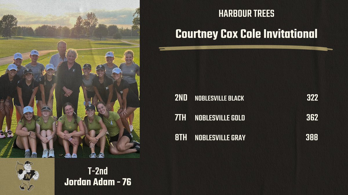 Miller Girls Golf tweet media