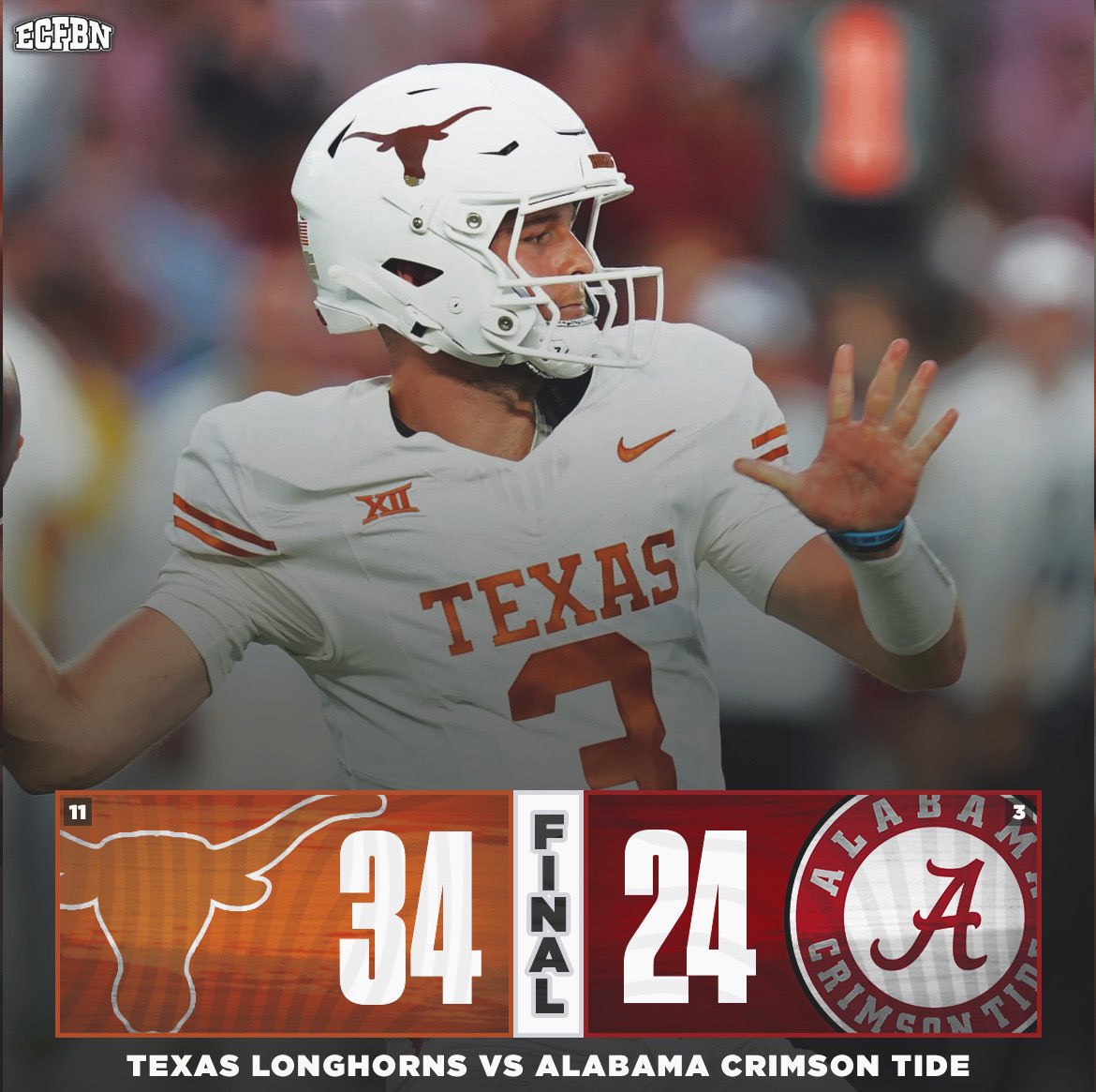 davidriojas's tweet photo. It's time!
#HookEm #TexasFight  🏈🤘 https://t.co/9x6Ulquk8S