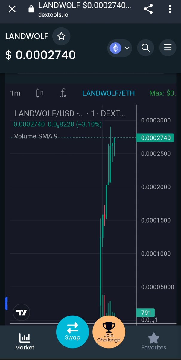 LANDWOLF tweet media
