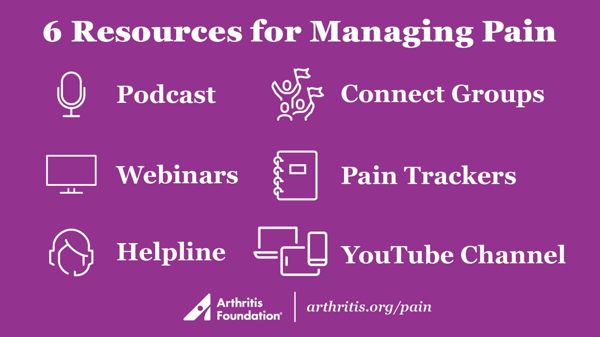 Arthritis Foundation tweet media