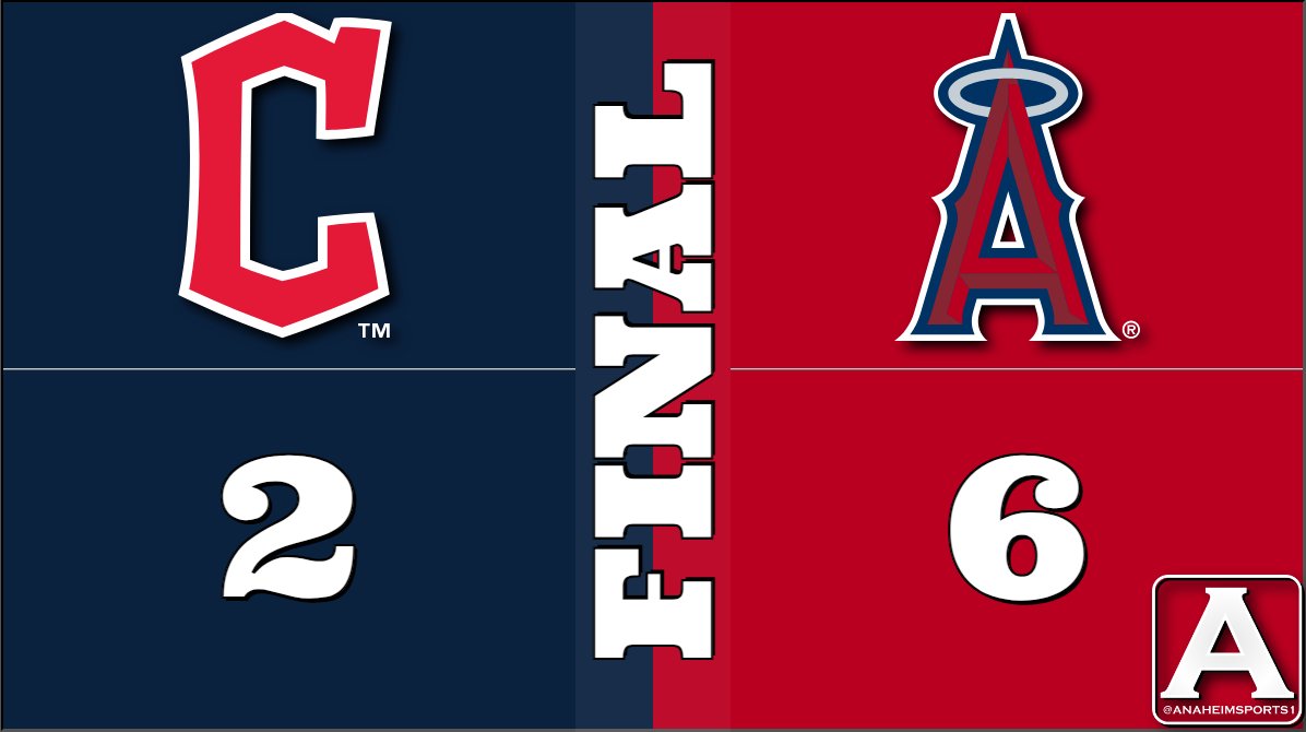 AnaheimSports1's tweet photo. Guardians 2 - Angels 6 Final⚾
Tyler Anderson IP 8.0 4H 2R 2ER 1BB 4K 2HR (97P/66S)

Logan O'Hoppe 4AB 2H 1R 2RBI 1HR💥
Brett Phillips 3AB 2H 2R 1RBI 1HR💥
Randal Grichuk 4AB 1H 1R 2RBI 1HR💥

Next: Sun 9/10/23 1:07PM CLE Angel Stadium🌴
(Bibee/Rosenberg)
#LTBU #CLEvsLAA #GoHalos https://t.co/4AobOAJmca