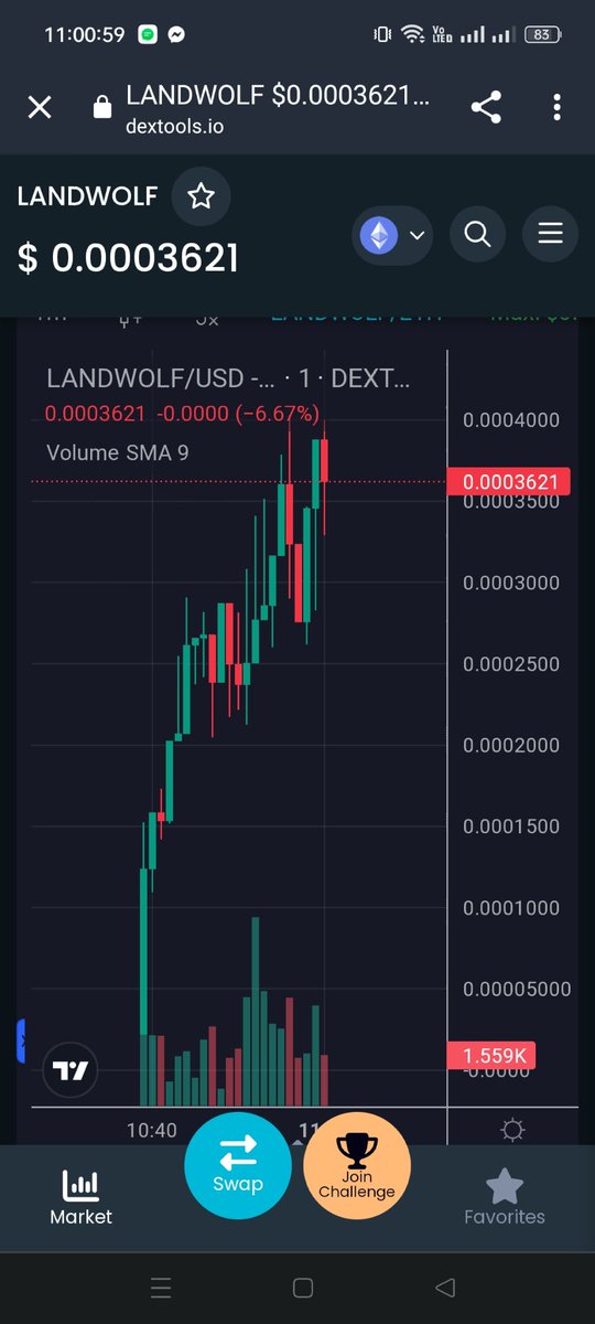 LANDWOLF tweet media