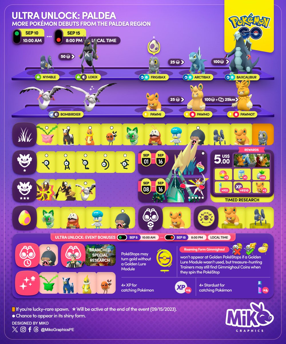 Miko🐽 tweet media