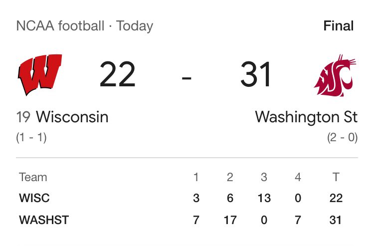 PFF_College's tweet photo. Down goes #19 Wisconsin👀 https://t.co/gl7WZzRluR