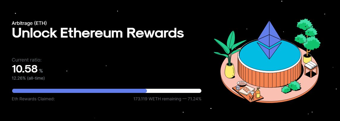 PerpNetwork's tweet image. 🏆 Ethereum Rewards are live! 🏆

Say goodbye to slow-staking rewards and hello to your first batch of FREE ETH! Holders of $PERP and users of our protocol are eligible to claim FREE ETHEREUM.

Verify your wallet below to check your eligibility 👇

perpetulprotocol.com