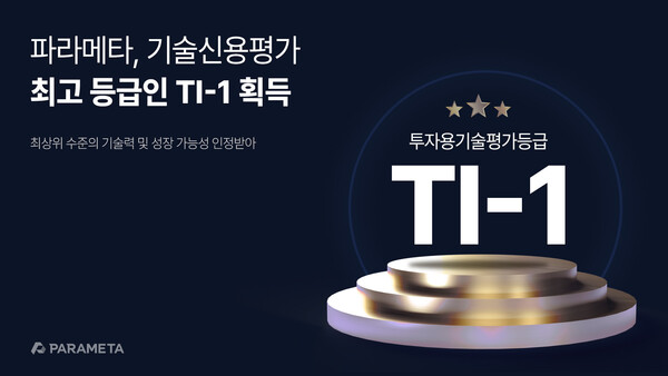 HAVAHofficial's tweet photo. [Partner News] 

#PARAMETA Achieves TCB(Tech Credit Bureau) Highest Rating of 'TI-1'(@PARAMETAcorp)

This reflects that PARAMETA, a technical partner of #HAVAH, possesses Top-tier technical expertise in the blockchain industry.
https://t.co/fIysJ9o6k6