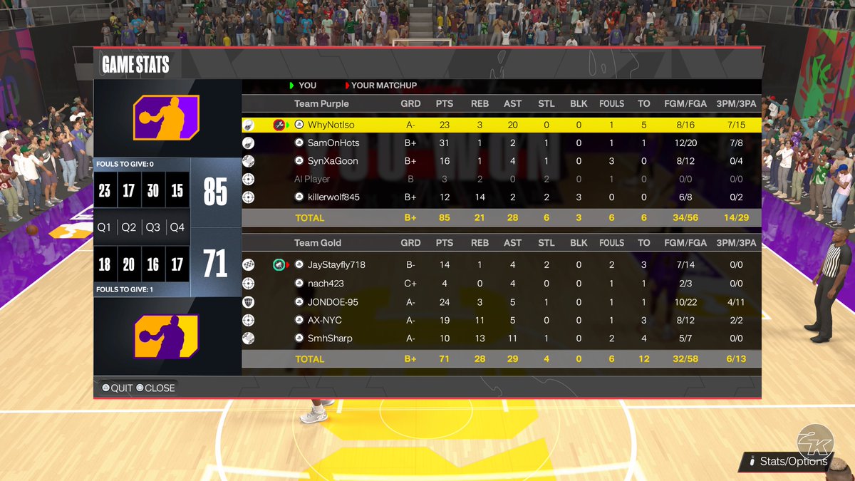 WhyNotISO's tweet image. #PS5Share, #NBA2K24