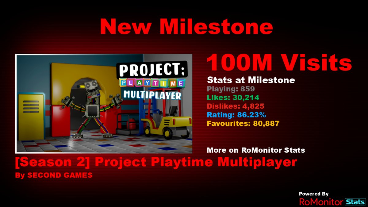 PROJECT PLAYTIME - Roblox Multiplayer Game on X: Hey guys, the