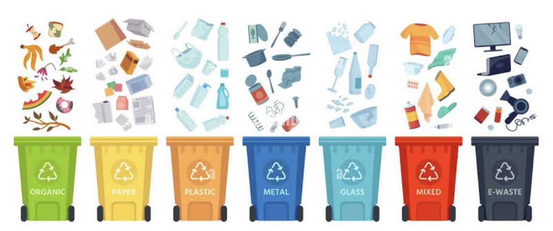 netortega's tweet photo. Puede que NO lo tengas claro, amable recordatorio: Separa tu basura, ponla en su lugar, de otra forma ni un siglo le quedará al planeta “humano” https://t.co/TRYMfaHSbL