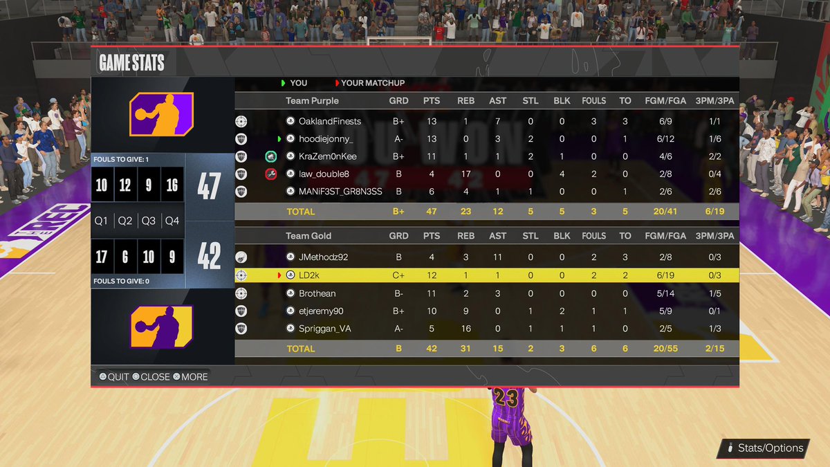 _hoodiejonny's tweet photo. Just beat @LD2K on #NBA2K24 with the boys @oaklandfinests @law428  kraze and Adham!!! What a way to start off #NBA2k24 *don’t look at shooting* 😂😭 https://t.co/HbqUWlB8bB