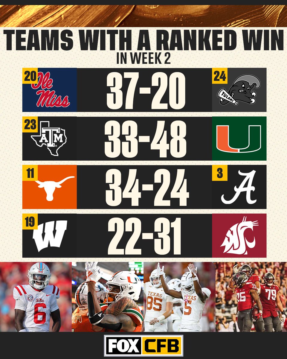 CFBONFOX's tweet photo. They showed up to win in week 2! 😮‍💨 🙌 https://t.co/Q3qanLWECA
