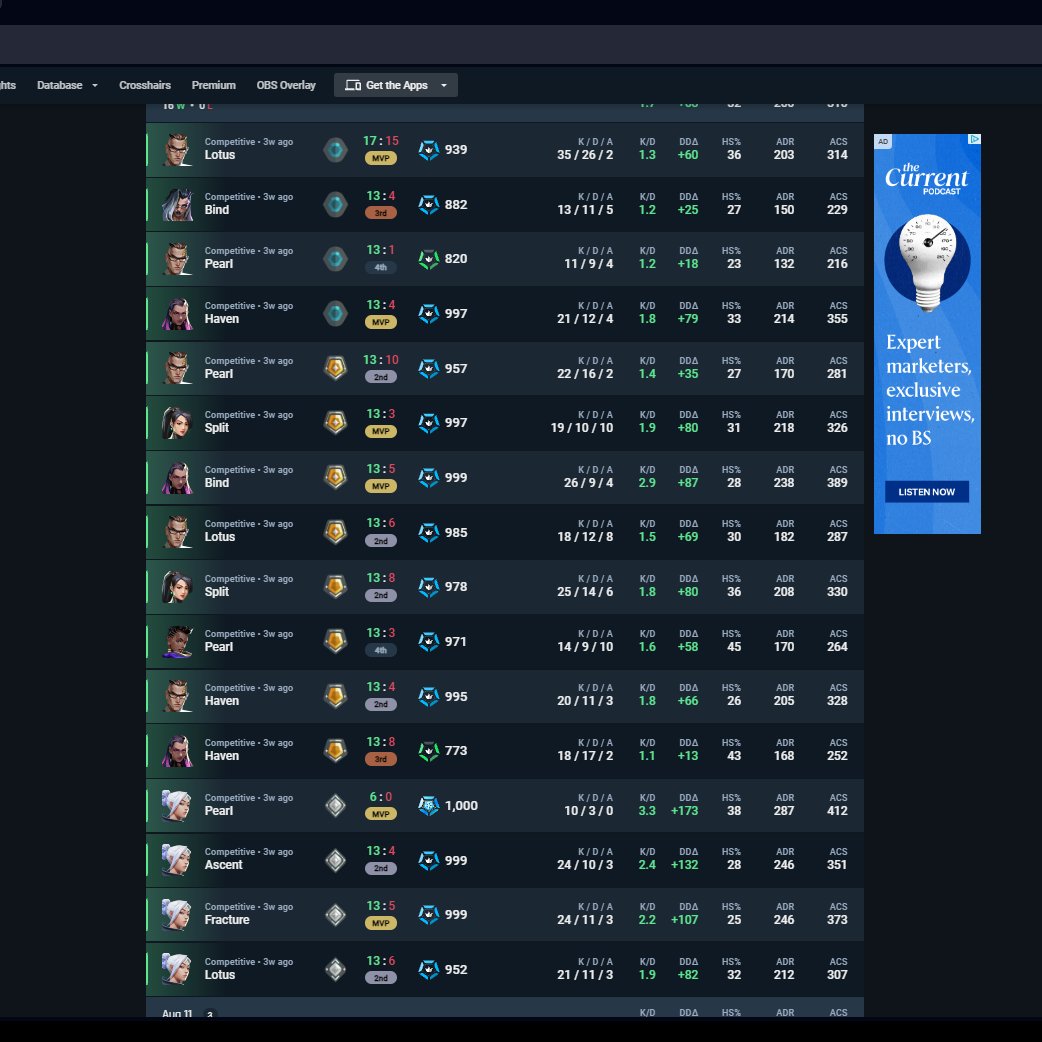 JonnieValorant's tweet image. PROOF IS IN THE PUDDING...IMAGINE PAYING MONEY LUL #yournotthatguy