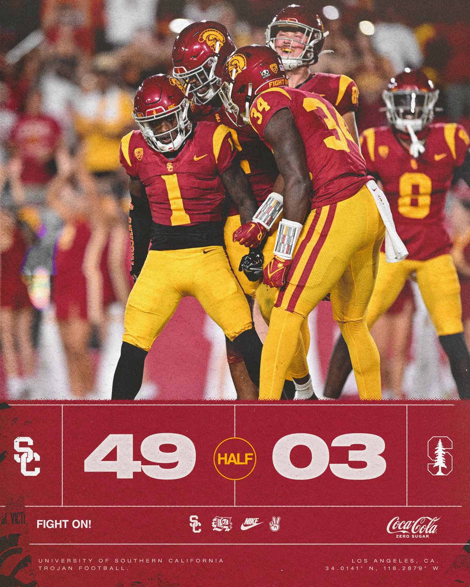 Up big at the break.